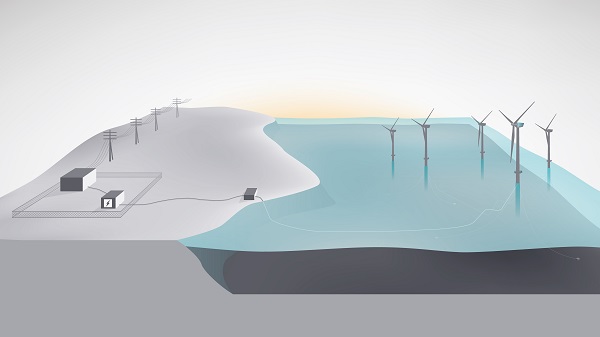 Statoil launches Batwind: Battery storage for offshore wind